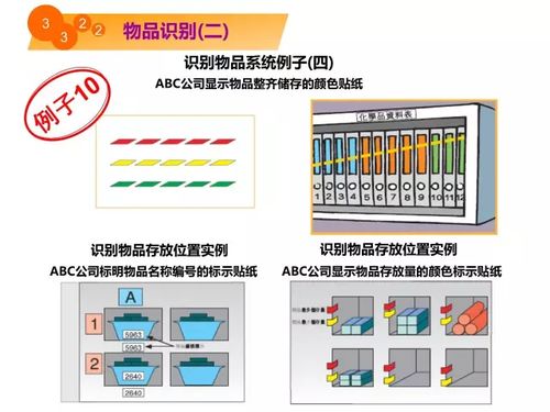 5S教程漫畫 優化工廠現場環境的管理指南